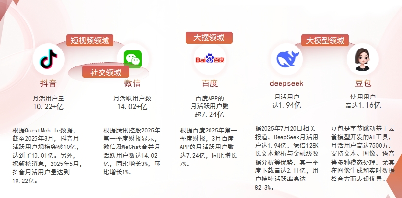 【嘉义】中山GEO哪家好？为什么主动优化比被动收录更有效？